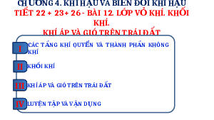 Bài giảng điện tử Địa lí 6 Bài 12 Chân trời sáng tạo:  Lớp vỏ khí. Khối khí. Khí áp và gió trên Trái Đất