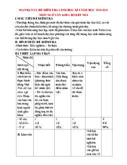 TOP 20 đề ôn tập học kì 1 môn Ngữ Văn 6 sách Kết nối tri thức với cuộc sống
