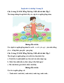 Giải SGK Tiếng Việt 3 trang 21, 22 Bài 4: Những cái tên đáng yêu - Luyện tập | Kết nối tri thức