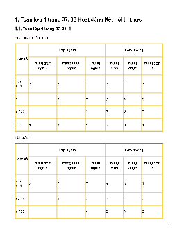 Toán lớp 4  Bài 11: Hàng và lớp Kết nối tri thức