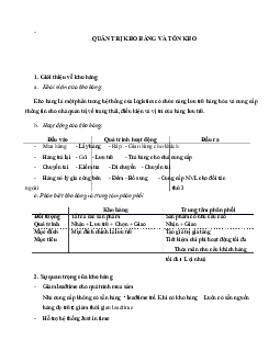 Lý thuyết quản trị kho hàng và tồn kho