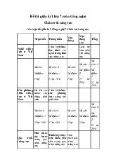 Đề thi giữa học kỳ 1 môn Công nghệ lớp 7 năm học 2024 - 2025 - Đề số 2 | Bộ sách Chân trời sáng tạo