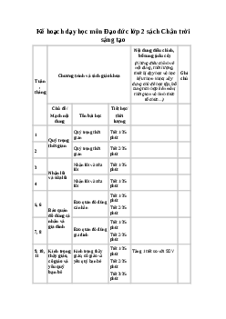 Kế hoạch dạy học môn Đạo đức 2 sách Chân trời sáng tạo