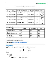 BÁO CÁO MÔN THỐNG KÊ KINH DOANH - NHÓM 08 (TỰ LUẬN & TRẮC NGHIỆM) | Đại học Văn Lang