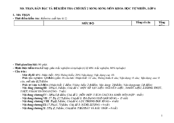 Đề thi học kì 2 lớp 6 môn Khoa học tự nhiên Kết nối tri thức năm 2024 - Đề 2