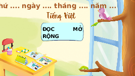 Giáo án điện tử  Tiếng Việt 4 KNTT -  Kết Nối Tri Thức:  Đọc mở rộng tuần 31.