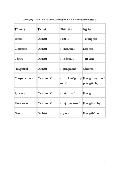 Giải Tiếng Anh lớp 3 Unit 6: Từ vựng | Global Success