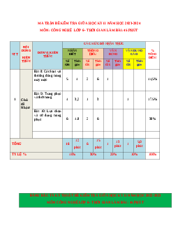 Đề thi giữa học kì 2 môn Công nghệ 6 năm 2023 - 2024 sách Cánh diều | Đề 3,4,5