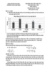Đề giữa học kì 1 Toán 9 năm 2025 – 2026 trường THCS Phú Diễn – Hà Nội
