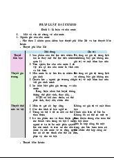 Buổi 1 - Lí luận về Nhà nước và Các Quan điểm | Pháp luật đại cương | Học viện Báo chí và Tuyên truyền