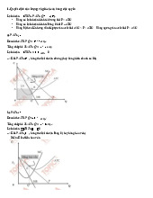 Quyết định sản lượng và giá cả của hãng độc quyền | Trường Đại học Kinh tế – Luật