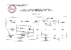 Đề Minh họa tuyển sinh 10 môn Ngữ Văn  | Sở Giáo dục và Đào tạo Hà Nội