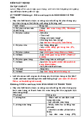 Đề cương môn Kiểm soát nội bộ - Trường Đại học lao động -  xã hội.