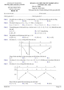 Đề KSCL Toán thi TN THPT 2024 trường chuyên Lam Sơn – Thanh Hóa
