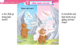 Giáo án điện tử Tiếng việt 1 bài 3 Chân trời sáng tạo : Câu hỏi của sói