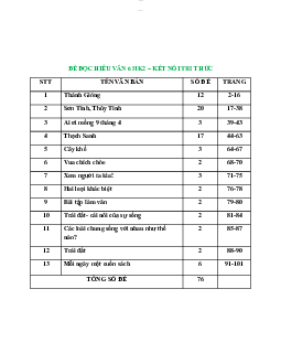 Đề đọc hiểu văn 6