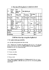Đề thi giữa học kỳ 2 môn Giáo dục công dân lớp 8 năm học 2024 - 2025 | Bộ sách Chân trời sáng tạo