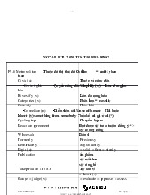 VOCAB EST 2020 TEST 10 READING | Môn tiếng anh | trường Đại học Huế