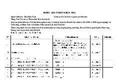 Phiếu Ghi Ý Kiến Kiểm Tra Bản Đồ Ngoại Nghiệp | Vật lý | Đại học Lâm nghiệp