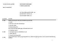 Bài tập ôn tập Tài chính tiền tệ | Học viện Chính sách và Phát triển