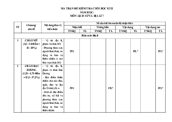Đề thi học kì 2 môn Lịch sử - Địa lí 7 năm 2022 - 2023 sách Chân trời sáng tạo - Đề 4