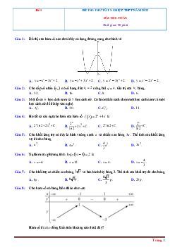 Bộ đề thi thử tốt nghiệp THPT 2022 môn Toán (có đáp án và lời giải chi tiết)