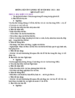 Đề cương ôn tập học kì 2 môn Ngữ văn 7 sách Cánh Diều