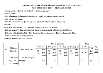 Đề thi học kì 1 môn Công nghệ 7 năm 2023 - 2024 sách Chân trời sáng tạo - Đề 2