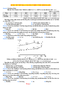 Đề thi thử THPT Quốc gia năm 2023 môn Địa Lí bám sát đề minh họa - Đề 4 (có đáp án)