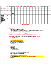 Tổng Hợp Kiến Thức Môn Chủ nghĩa xã hội khoa học | Đại học Kinh Tế Quốc Dân