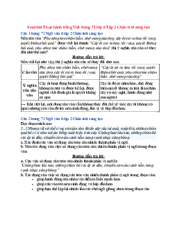 Soạn Ngữ văn 6 sách Chân trời sáng tạo bài Thực hành tiếng Việt trang 71