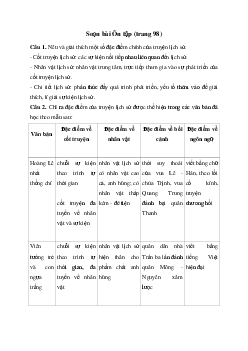 Soạn bài Ôn tập trang 98 - Chân trời sáng tạo