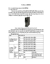 PLC Mitsubishi mạng truyền thông công nghiệp