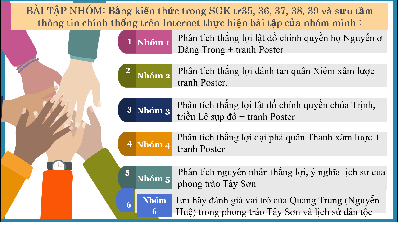 Giáo án điện tử Lịch Sử 8 KNTT - Bài 8  Kết Nối Tri Thức:  Phong trào Tây Sơn.