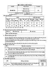 đề cương học phần kinh tế vĩ mô | Đại học Kinh tế Thành phố Hồ Chí Minh