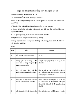 Soạn bài Thực hành Tiếng Việt trang 15 CTST
