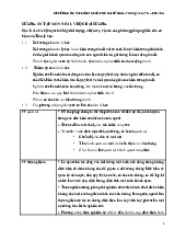 Đề cương môn Tâm lý học đại cương - Trường Đại học lao động -  xã hội.
