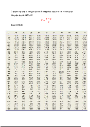 Continuous probability distribution - Statistics for Business | Trường Đại học Quốc tế, Đại học Quốc gia Thành phố HCM