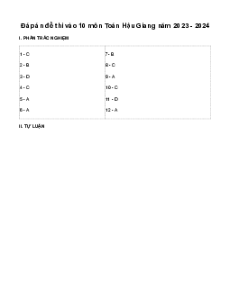 Đề thi vào 10 môn Toán năm 2023 - 2024 sở GD&ĐT Hậu Giang