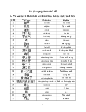 500 từ vựng cơ bản