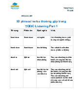50 Phrasal Verbs Thường Gặp Trong TOEIC Listening Part 1 | Môn Tiếng Anh - Trường Cao đẳng Thực hành FPT