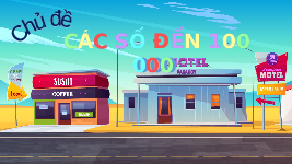 Giáo án điện tử Toán 3 Chương 3 Cánh diều: Phép trừ trong phạm vi 100 000