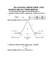 So Sánh Trung Bình Hai Mẫu và Phân Tích Quy Tắc Quyết Định | Tài liệu toán thống kê