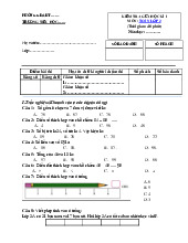 Đề thi giữa học kỳ 1 môn Toán lớp 2 năm học 2024 - 2025 | Bộ sách Chân trời sáng tạo
