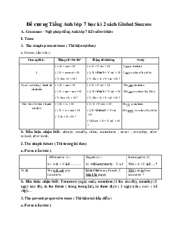 Đề cương Tiếng Anh lớp 7 học kì 2 sách Global Success