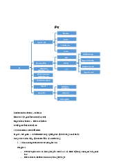 Đề cương ôn tập - Kinh tế Chính trị | Trường Đại học Kinh tế, Đại học Quốc gia Hà Nội