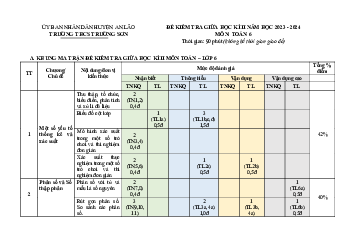 Đề thi giữa học kỳ 2 Toán 6 năm 2023 – 2024 trường THCS Trường Sơn – Hải Phòng