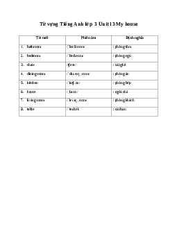 Từ vựng Tiếng Anh lớp 3 Unit 13 My house