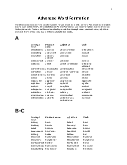 Advanced Word Formation charts