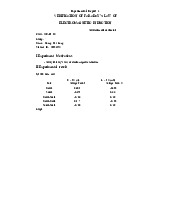 Experimental Report 4: Verification of Electromagnetic Induction Law môn Vật lý đại cương 2  | Học viện Công Nghệ Bưu Chính Viễn Thông